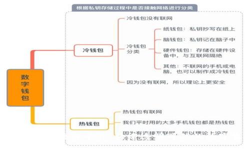 深度解析VIN区块链平台：构建透明可信的数字生态系统
